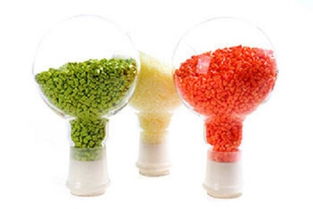 華士達塑料科普 abs樹脂的發展及應用